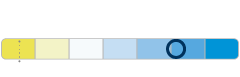 Ultinon Pro9200 LED light color
